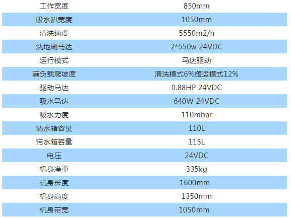 洗地机参数